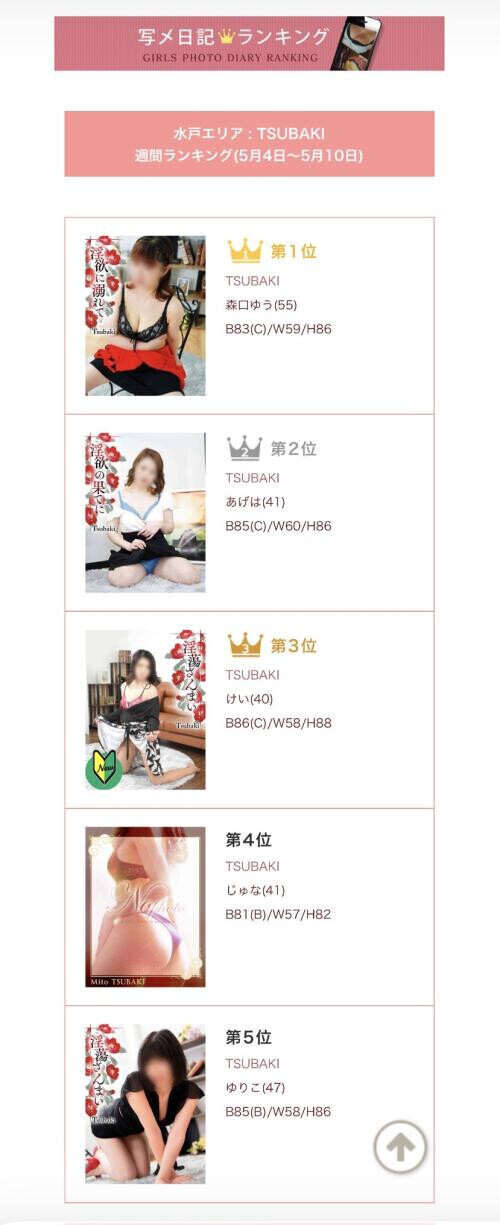 写メ日記ランキング❣️今日から復帰❣️