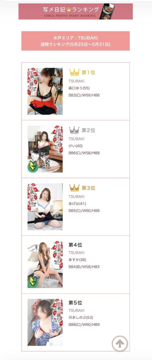 今週の写メ日記ランキングと月間ランキング