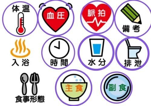夜勤でやること