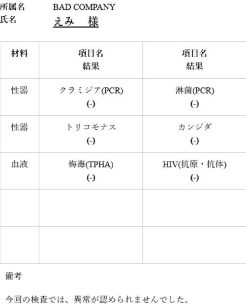 はっぴー！