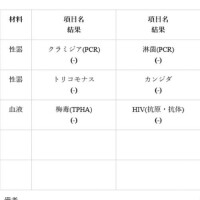 えみ