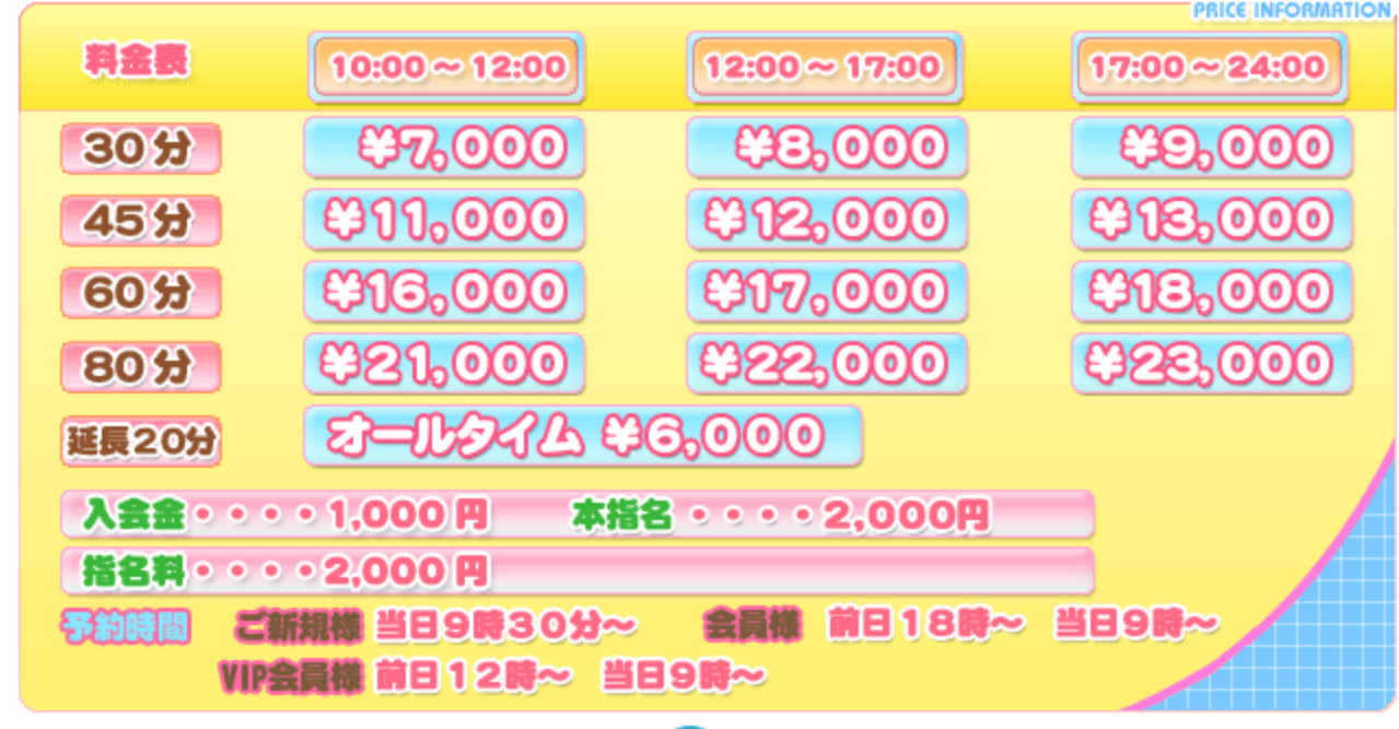 土浦女学園の料金表