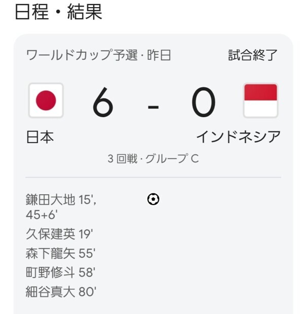 日本勝ったぞーー！やったー