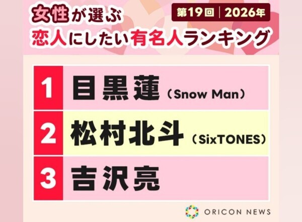 ゆめのの敵は世界中にいる！！