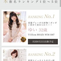 ランキングありがとうございます😽