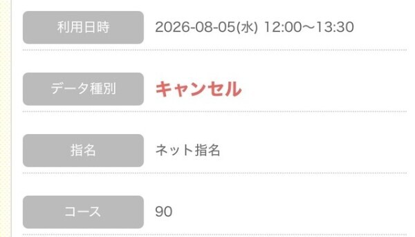 ありがとうございます<(_ _)>♡1