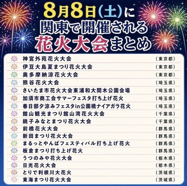 ♡今日の♡