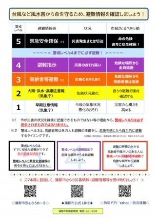 大変！