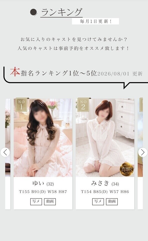 8月ランキング速報❣️