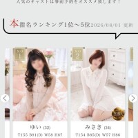 8月ランキング速報❣️