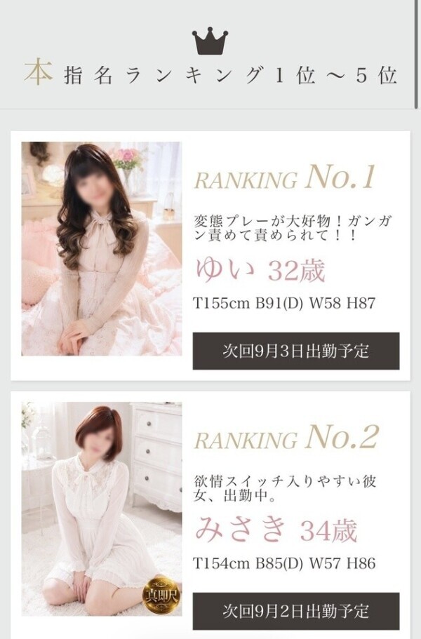 8月のランキング❣️