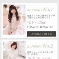 8月のランキング❣️