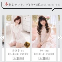 やったあ！3位だ❣️