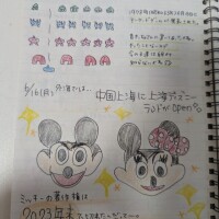 6/16スペースインベーダー、上海ディズニーの日
