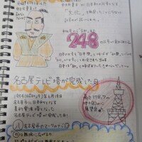 6/19元号の日、名古屋テレビ塔が完成した日