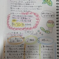 ゆな
