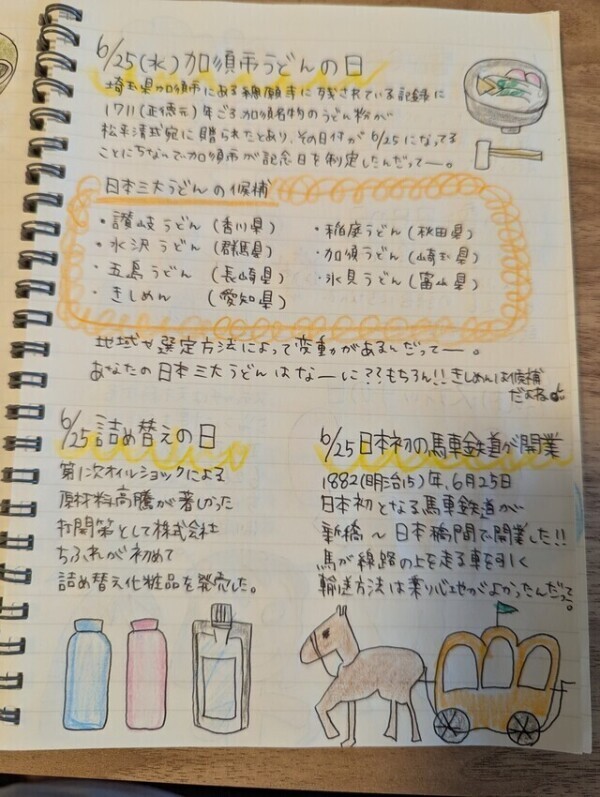6/25加須市うどんの日、詰め替えの日