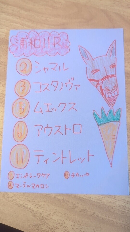 浦和🐴さいたま杯(˙꒳˙ก)ﾊｰｲ