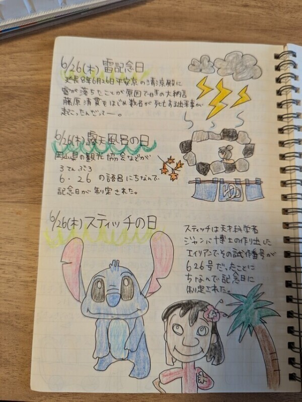 6/26雷記念日、露天の日、スティッチの日