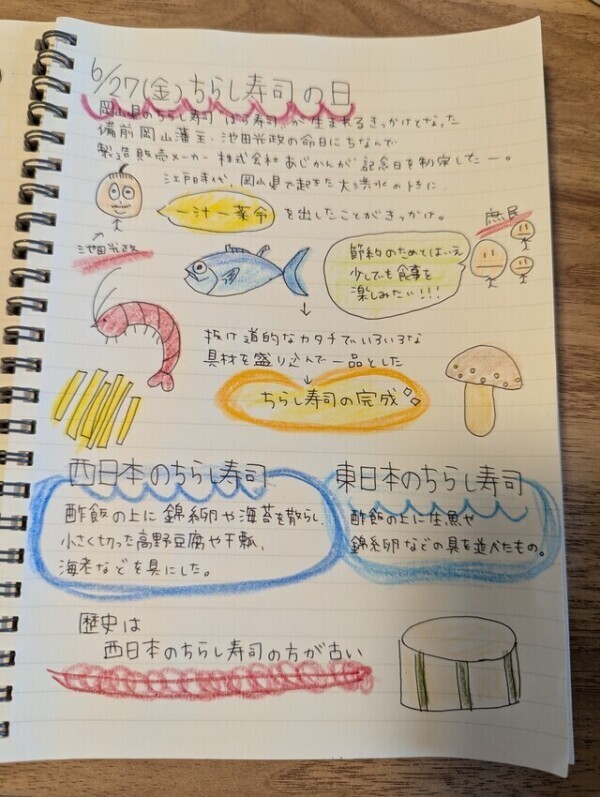6/27ちらし寿司の日