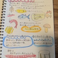 6/27ちらし寿司の日