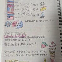 6/28 貿易記念日、パフェの日