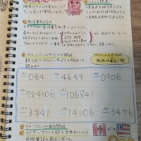 7/1記念日いっぱい👐
