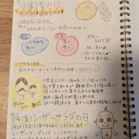 7/4梨の日、シーザーサラダの日