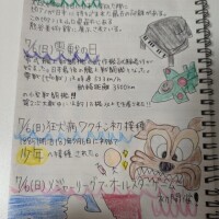7/6ピアノの日、冷戦の日
