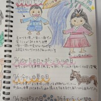 7/7 七夕、他いろいろな日