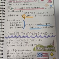 7/12人間ドックの日👤🐶