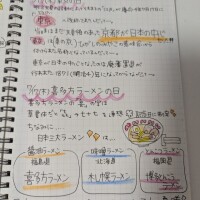 7/17東京の日、喜多方ラーメンの日
