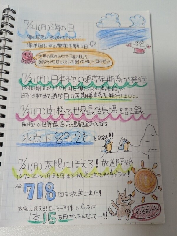 7/15太陽に向かって吠えた日