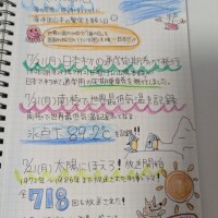 7/15太陽に向かって吠えた日