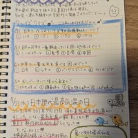 7/23米でわちゃわちゃ、あちちのちの日