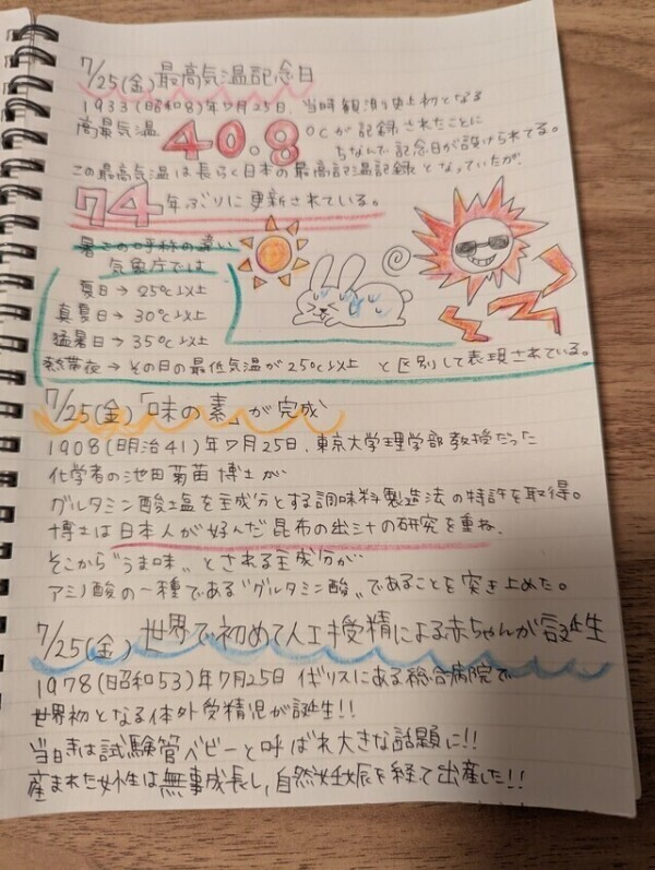 7/25あっっっちぃーーー☀