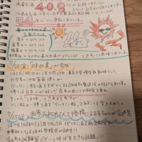 7/25あっっっちぃーーー☀