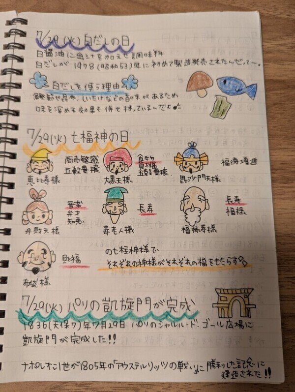 7/29七福神の日