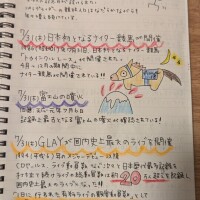 ゆな