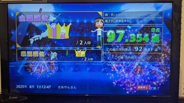 最高記録更新✨
