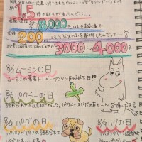 8/9いろんな日