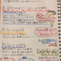8/11山に昇ってたらミニスカート履いた女の子とﾏｯﾏｼｭﾙｰﾑ見つけた日