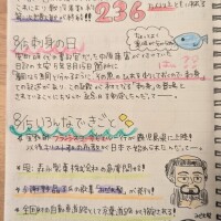 8/15いろいろな日