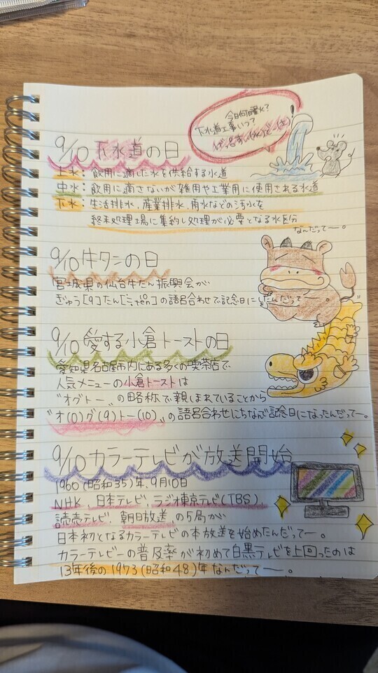 9/10牛タンの日
