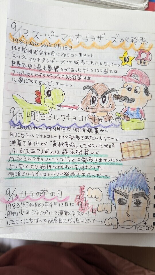 9/12 スーパーマリオブラザーズとミルクチョコレートが発売した日