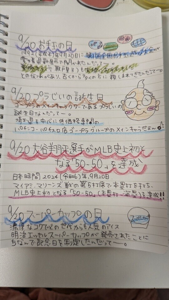 7/20プラじいの誕生日