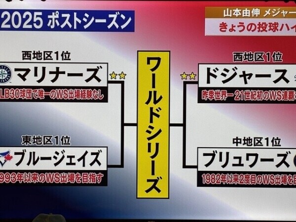 *⋆⸜⚽️⸝⋆*⚾️︎ ̖́-