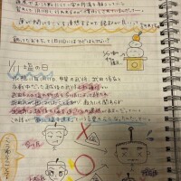 1/11鏡開きな日✌︎·͜·ᴹ