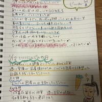 1/12 ナイスキャロットデーの日