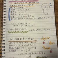 1/17 いいなーな日ᕷ*.°